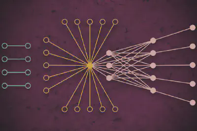 Using a supercomputing system, MIT researchers developed a model that captures what global web traffic could look like on a given day, including previously unseen isolated links (left) that rarely connect but seem to impact core web traffic (right). *Image courtesy of the researchers, edited by MIT News*